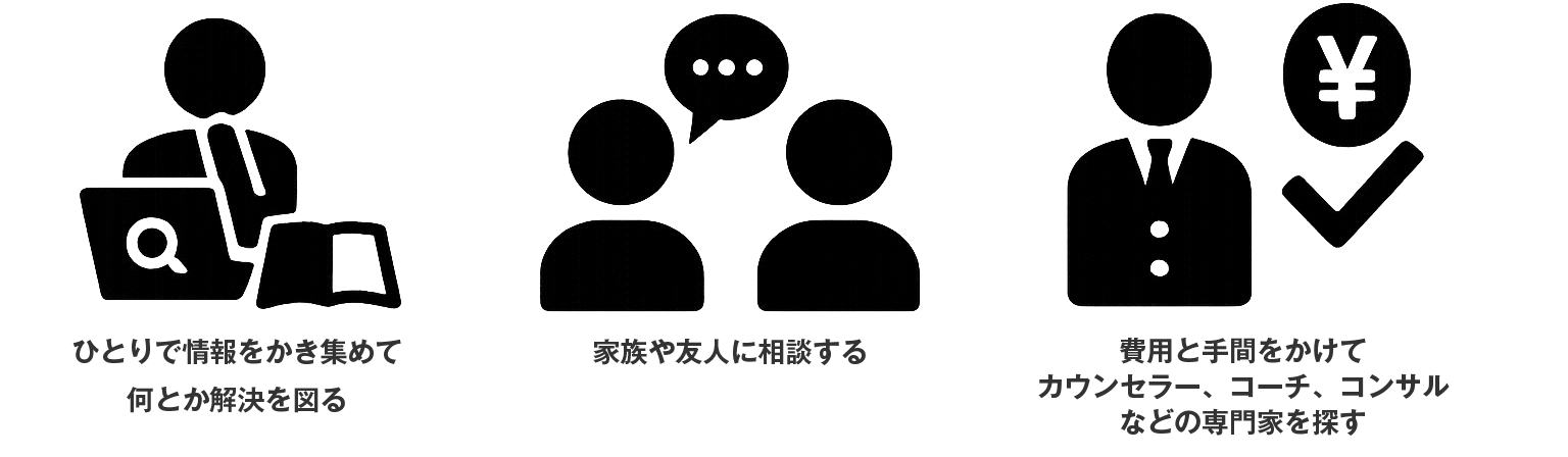 アイコン